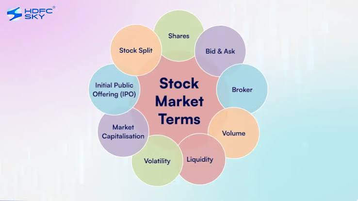 Glossary of Stock Market Terms